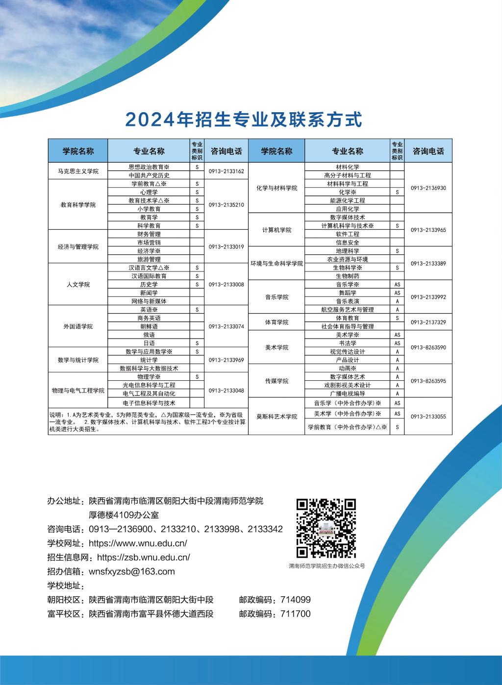 渭南师范学院2024年招生简章