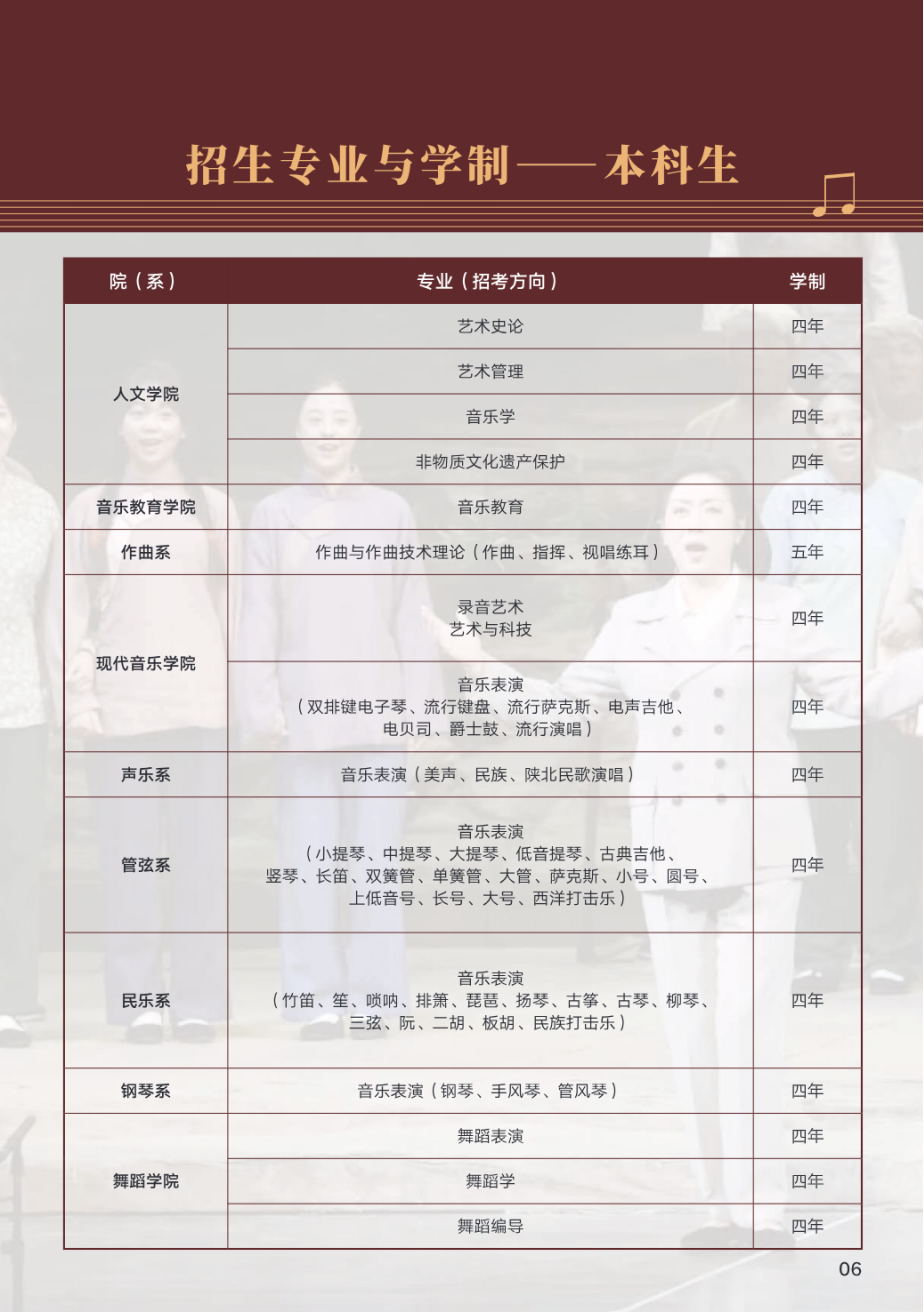 西安音乐学院2025年国际学生招生简章