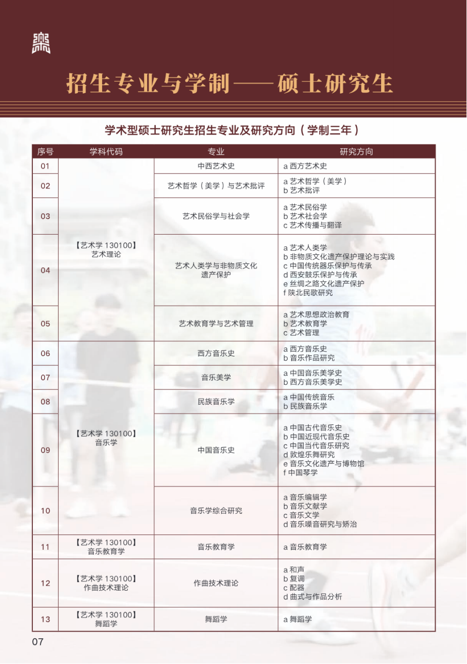 西安音乐学院2025年国际学生招生简章
