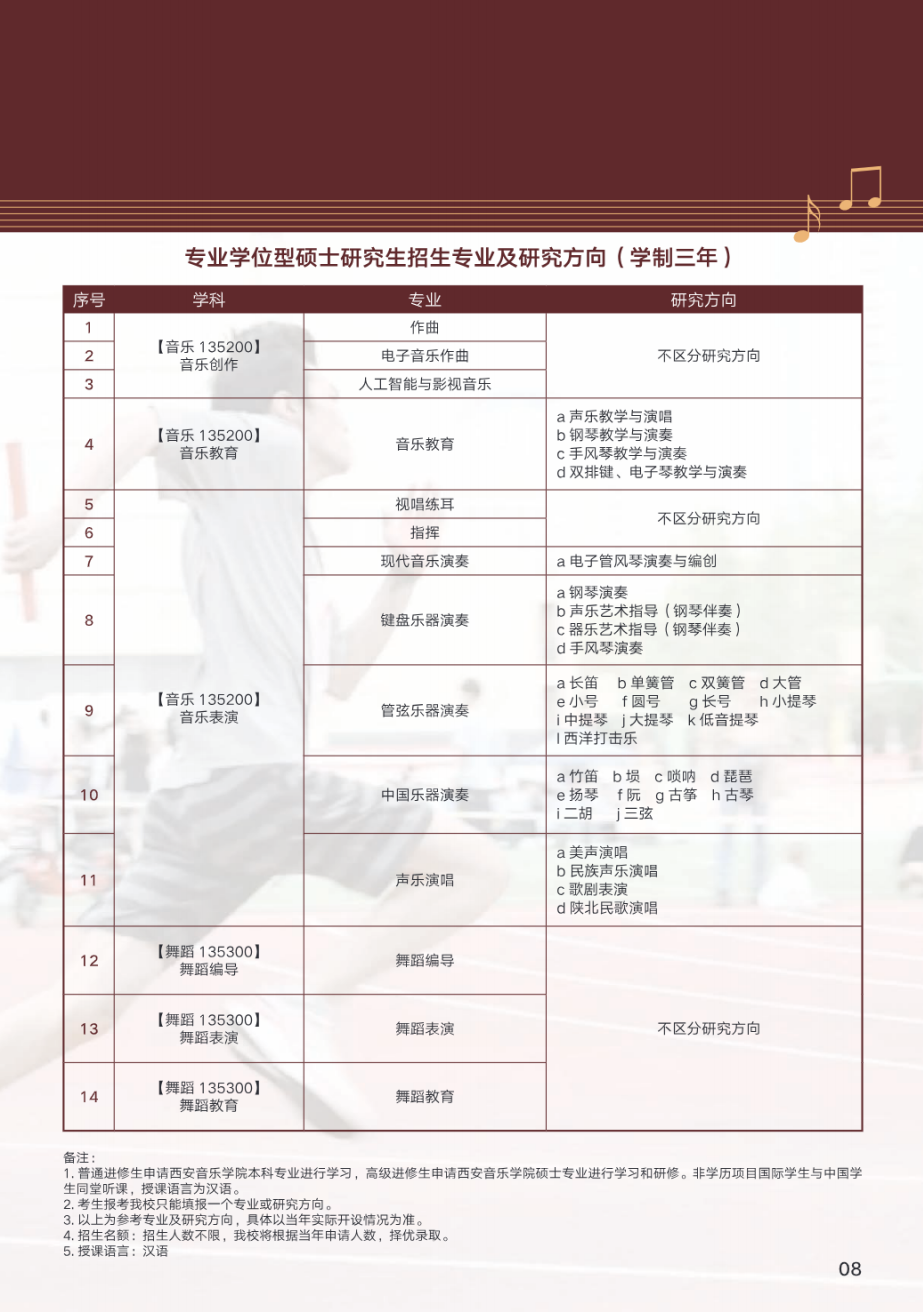 西安音乐学院2025年国际学生招生简章