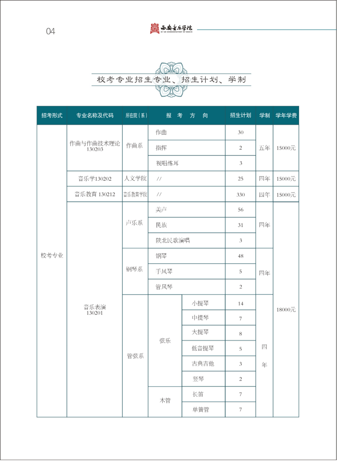 西安音乐学院2025年本科招生简章