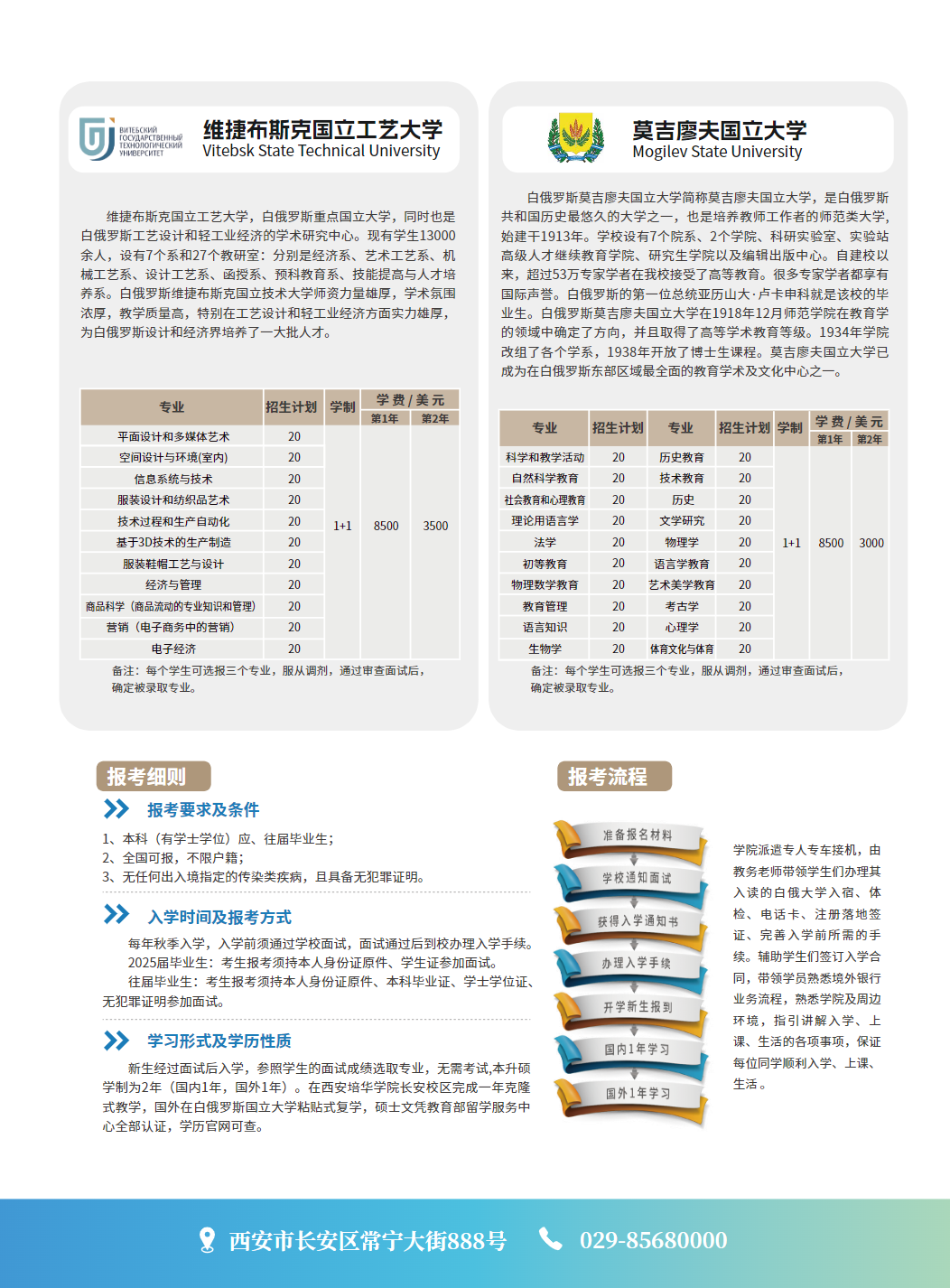2025年白俄罗斯全日制硕士研究生培养项目招生简章