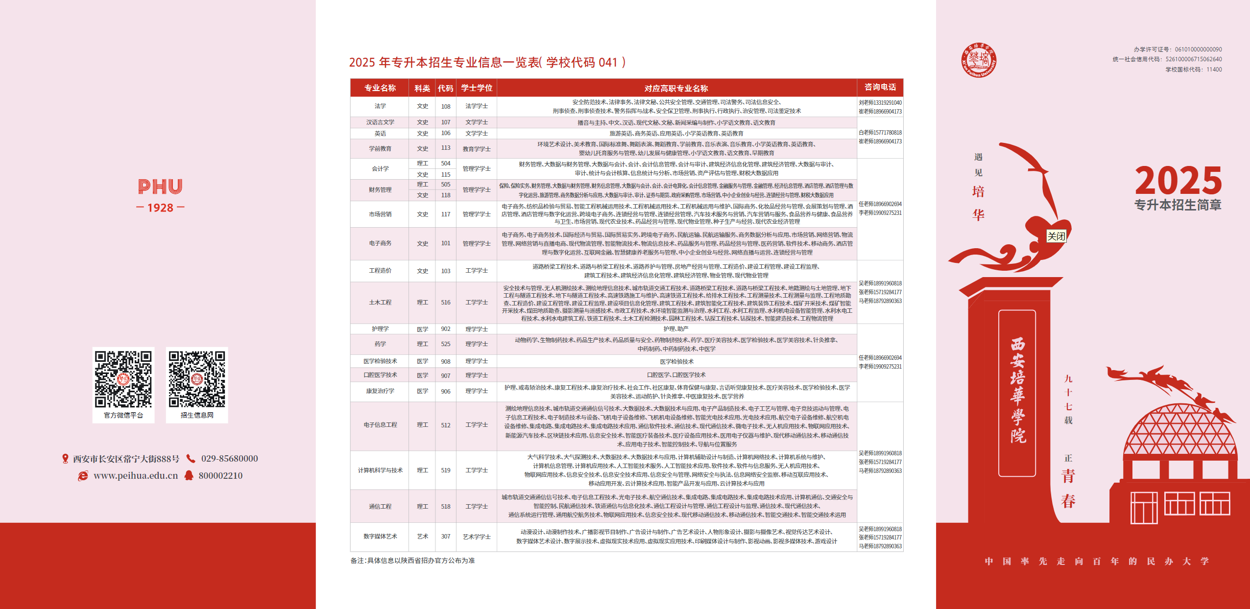 西安培华学院2025年专升本招生简章