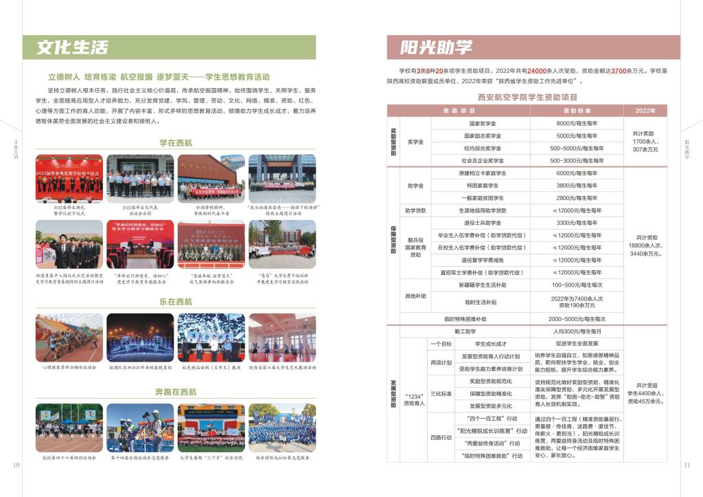 西安航空学院2023招生画册1