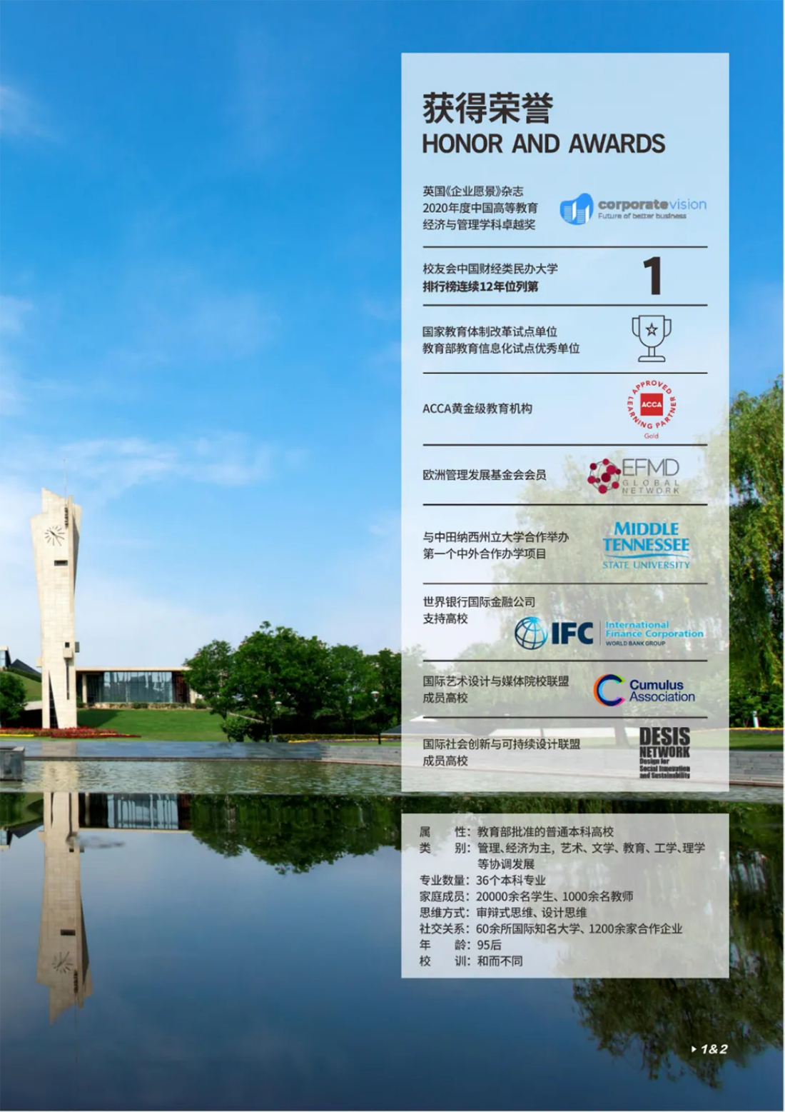 西安欧亚学院2025年专升本报考指南