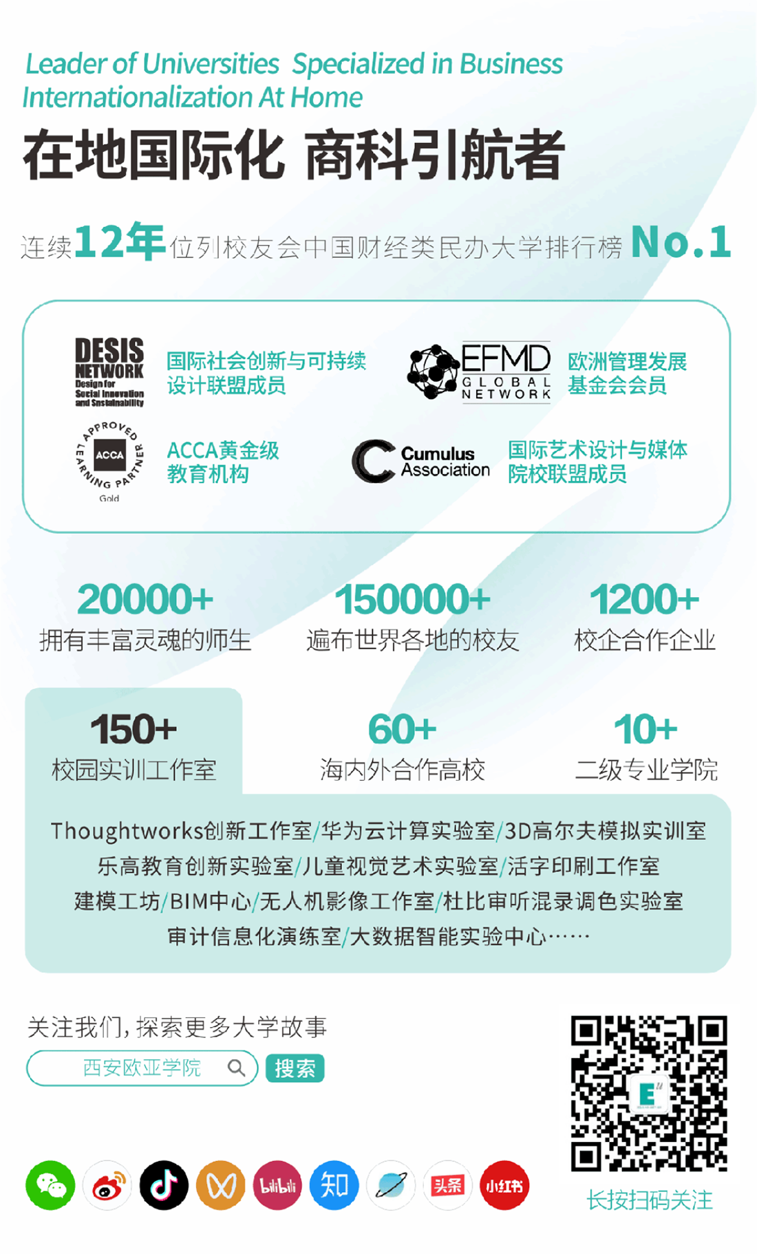 西安欧亚学院2025年专升本报考指南