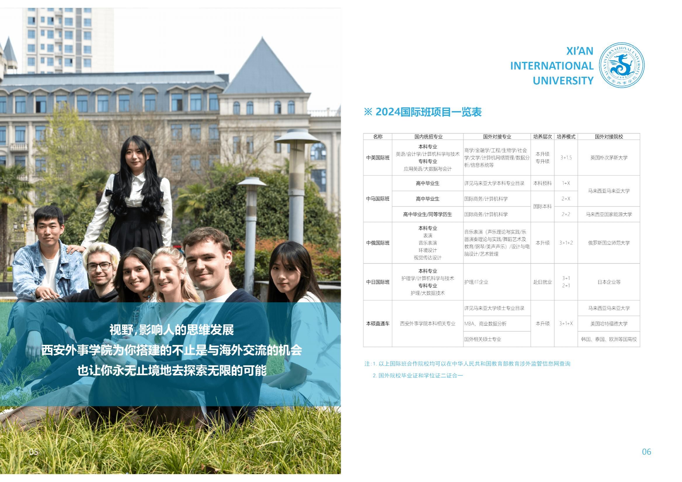 西安外事学院2024年国际项目简章