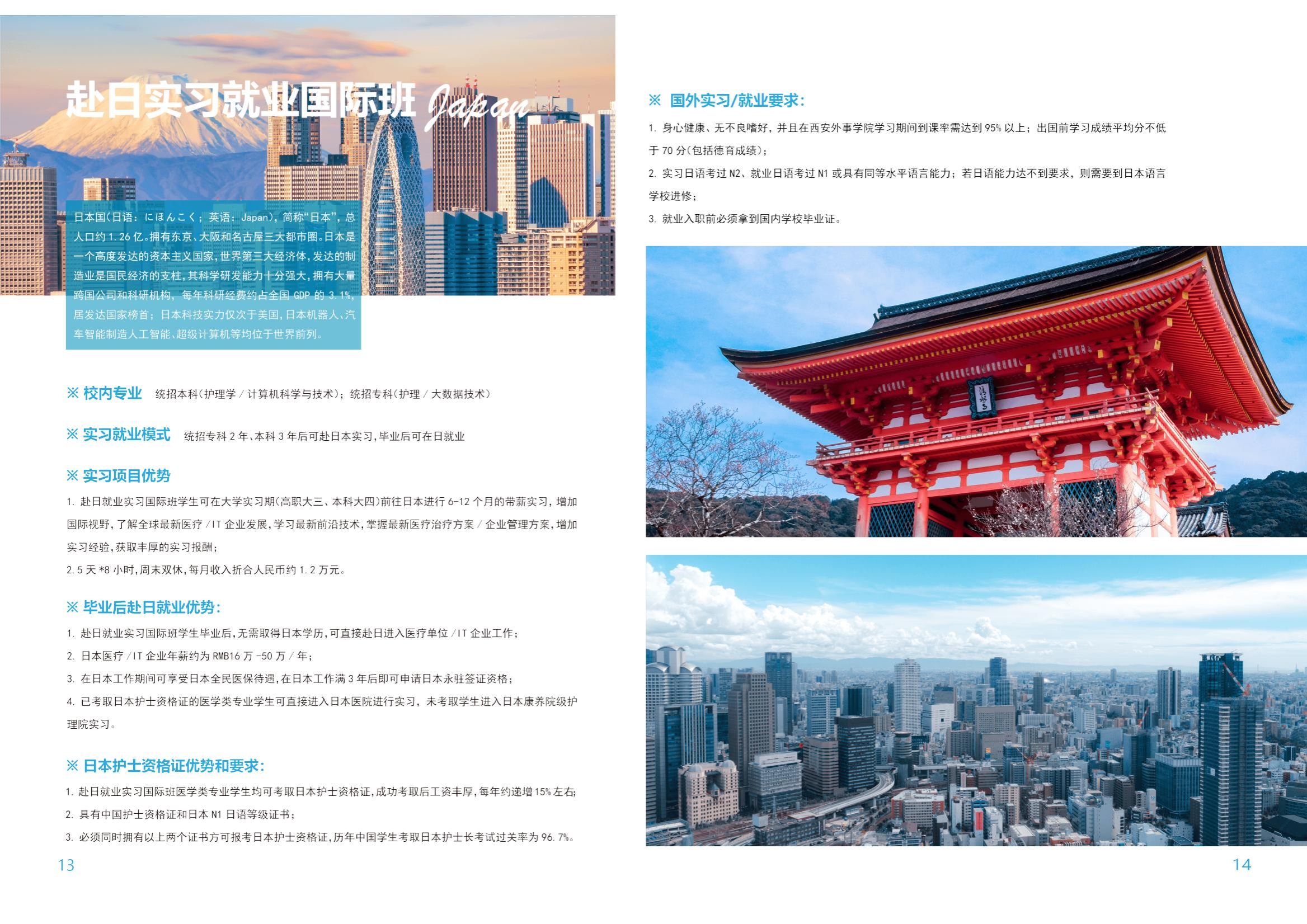 西安外事学院2024年国际项目简章