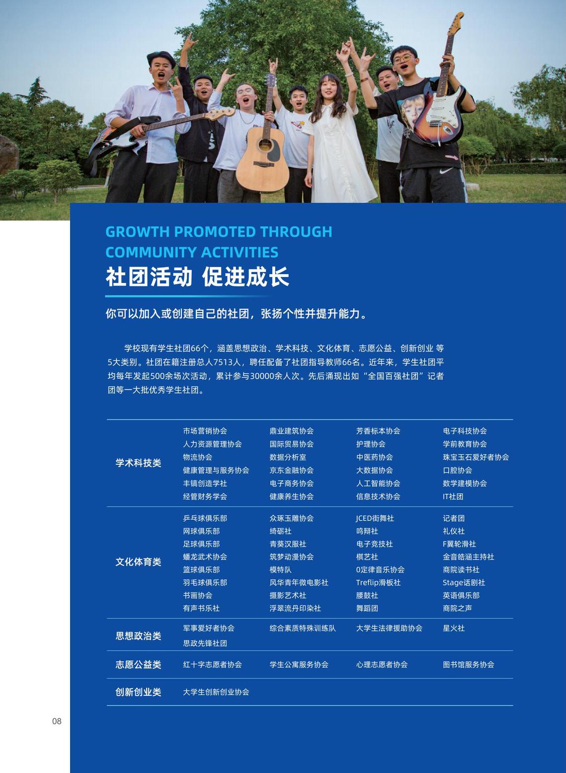 2025年陕西国际商贸学院招生简章