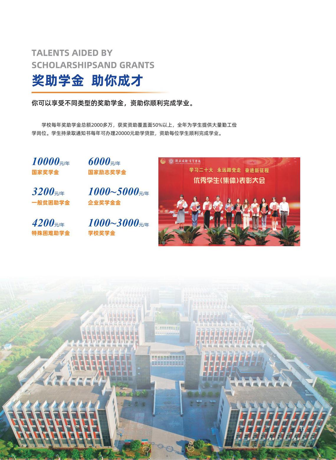 2025年陕西国际商贸学院招生简章