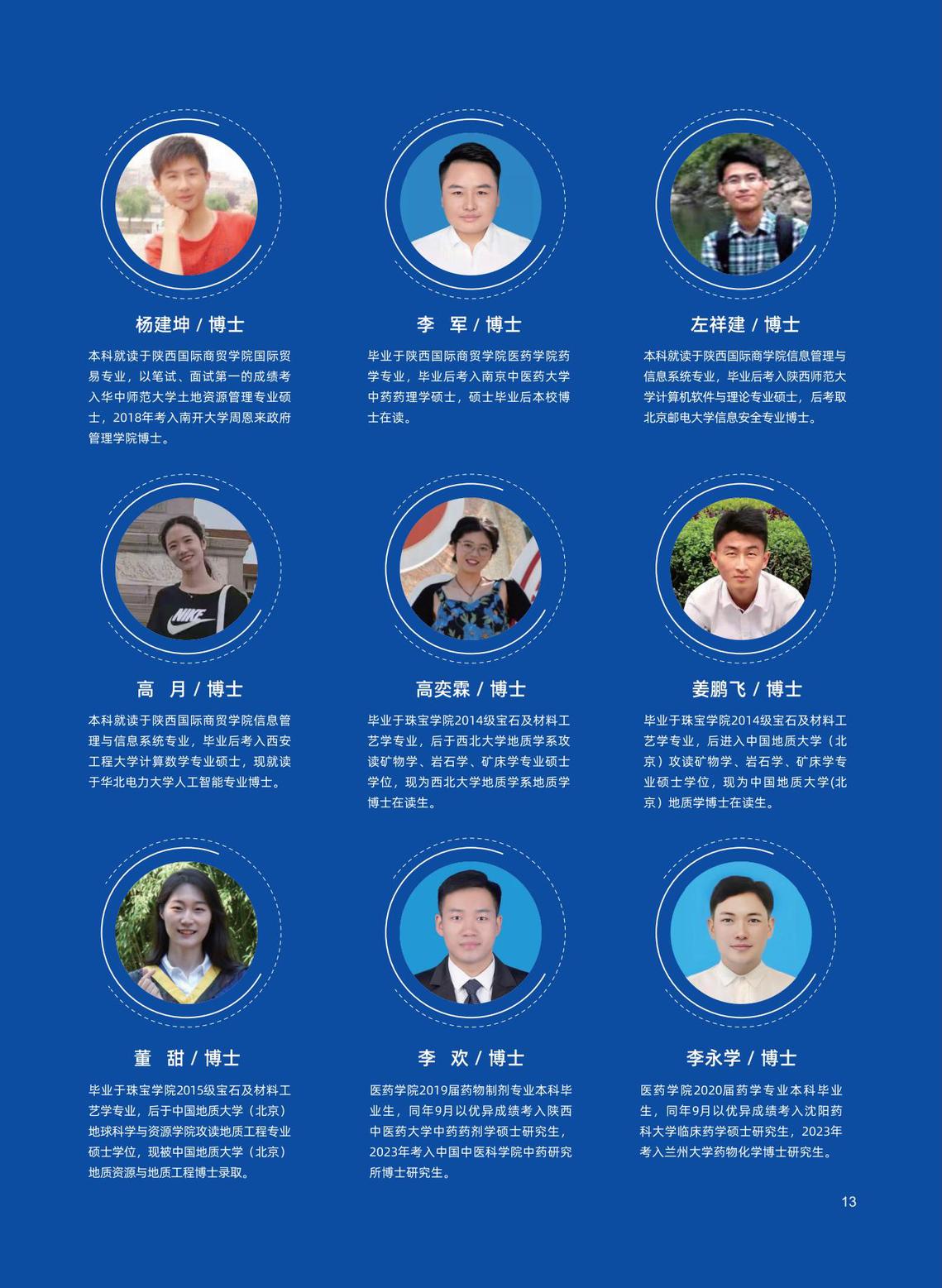 2025年陕西国际商贸学院招生简章