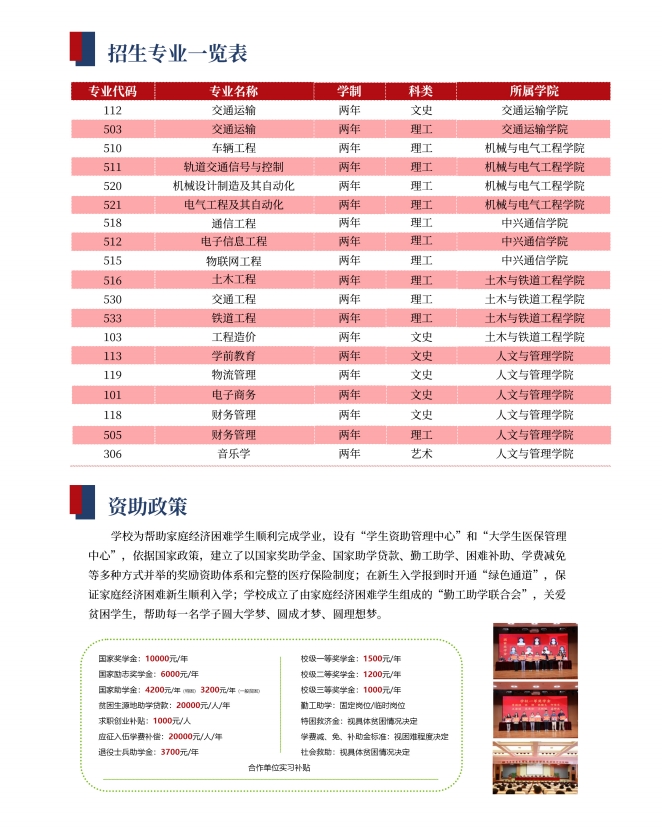 西安交通工程学院2025专升本报考指南