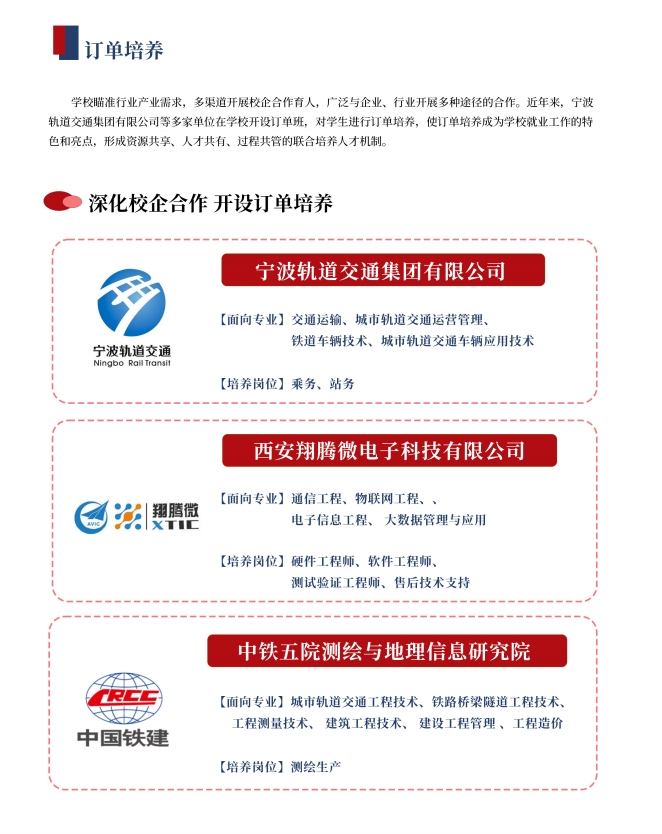 西安交通工程学院2025专升本报考指南