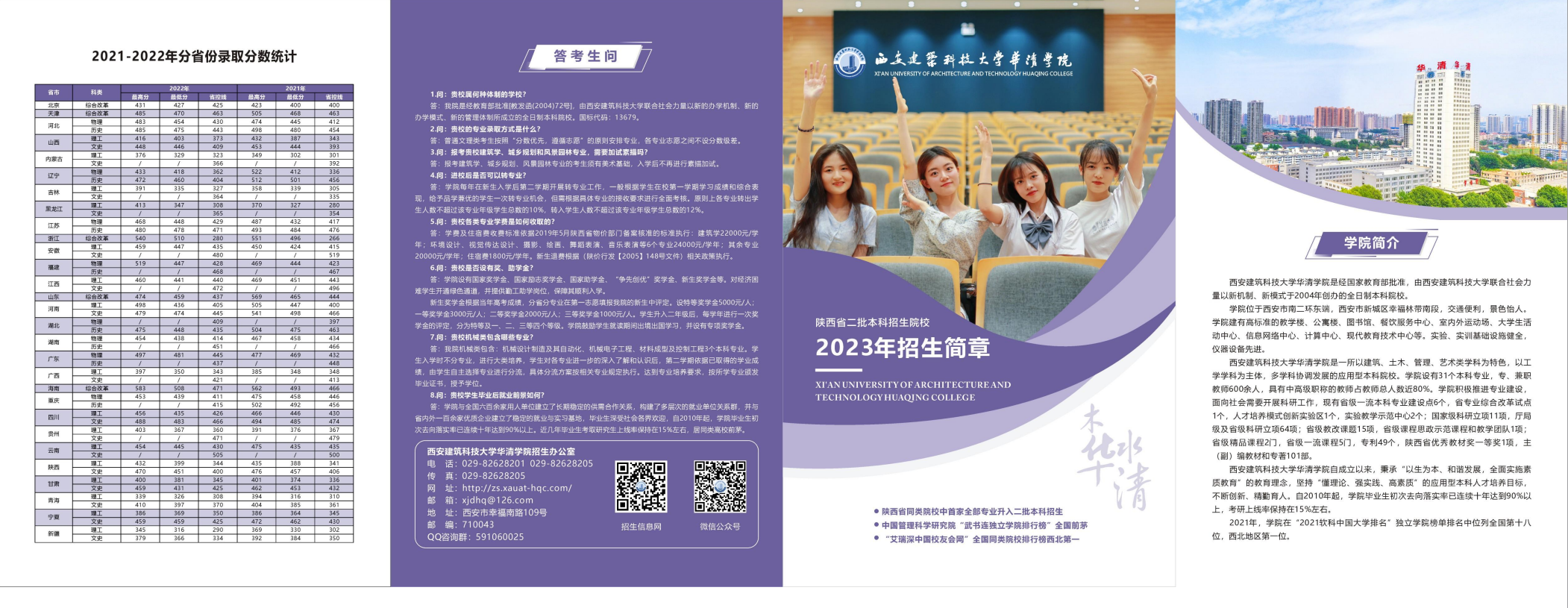 西安建筑科技大学华清学院－2023年普通本科招生简章