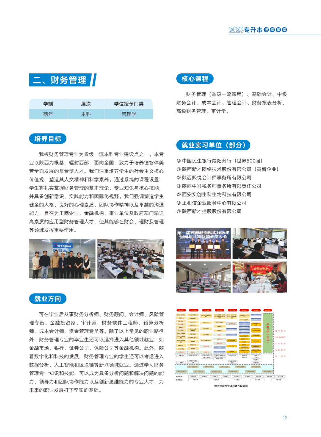 陕西科技大学镐京学院2025专升本招生简章