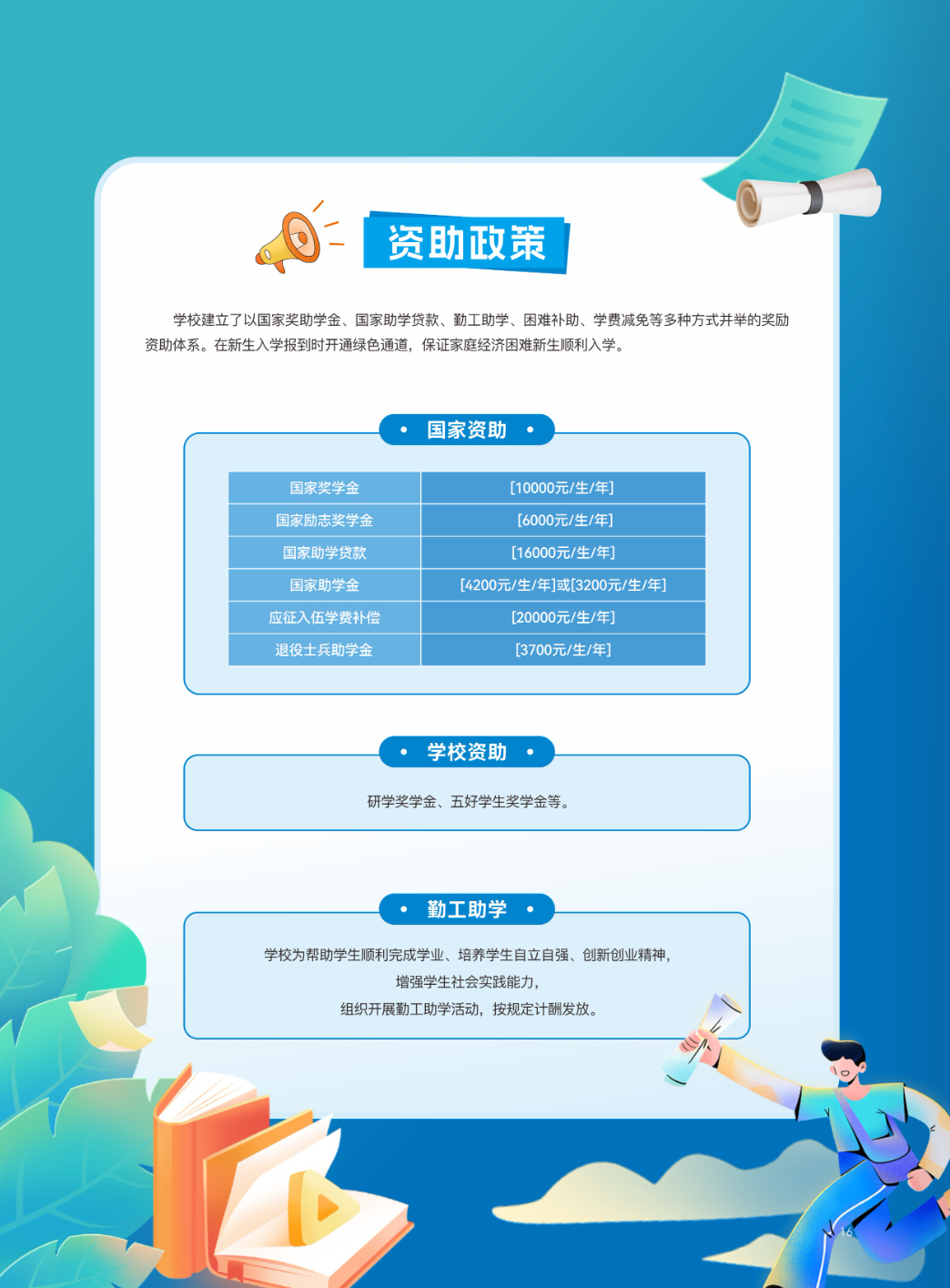 陕西科技大学镐京学院2025专升本招生简章