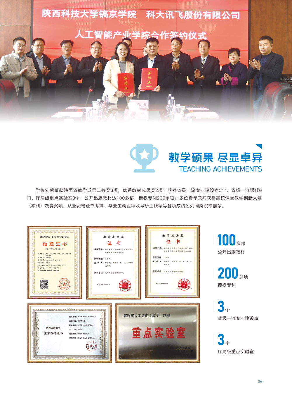 陕西科技大学镐京学院2025专升本招生简章