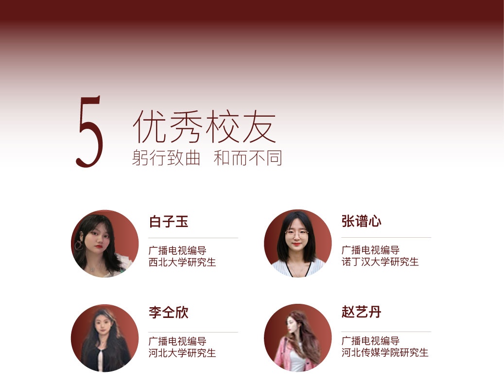 西安工商学院2025年艺术类招生简章