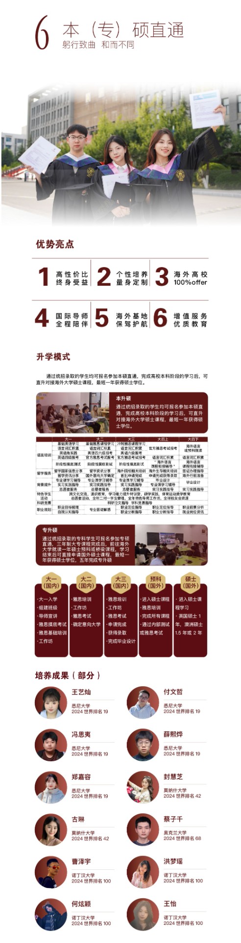 西安工商学院2025年艺术类招生简章