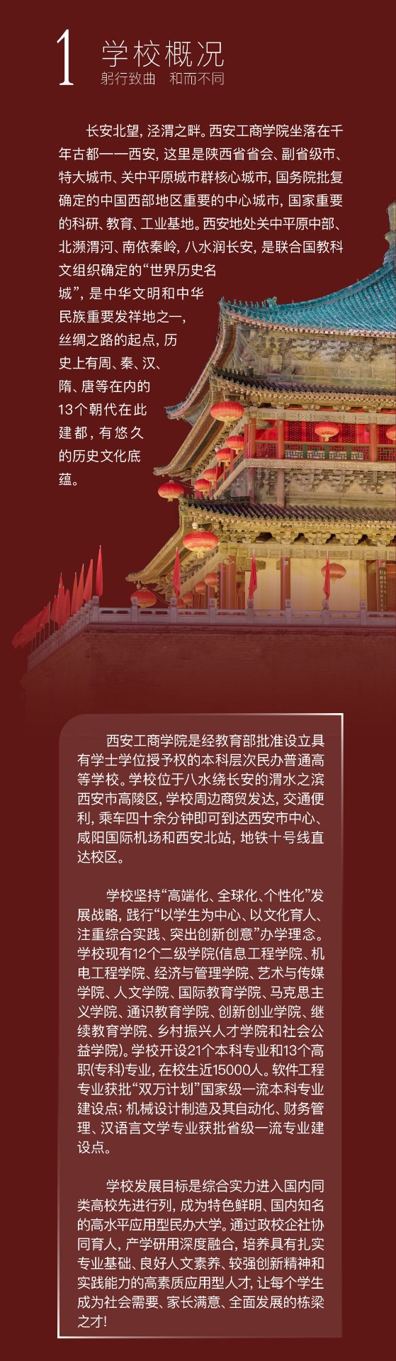 西安工商学院2025年艺术类招生简章