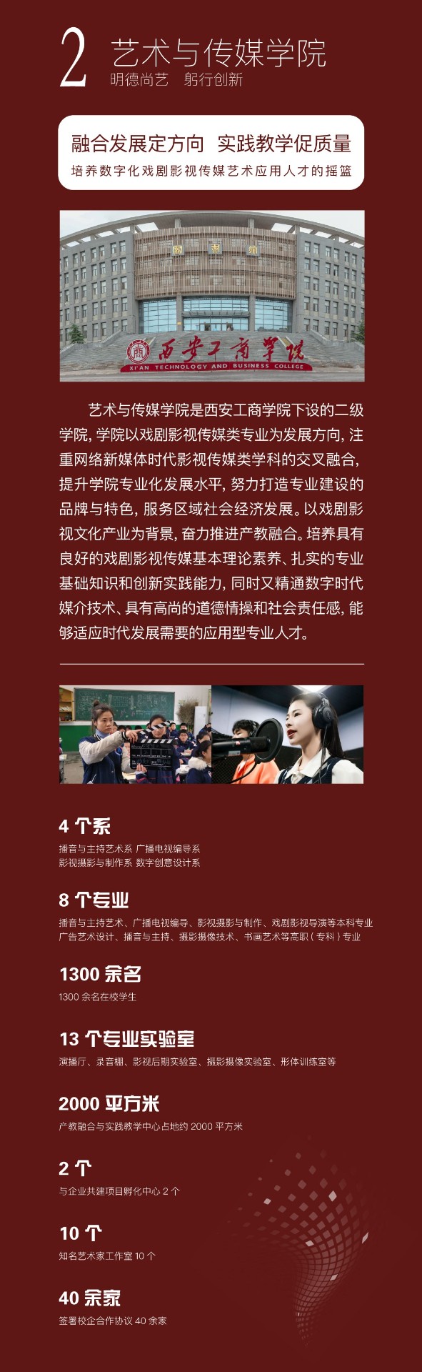 西安工商学院2025年艺术类招生简章