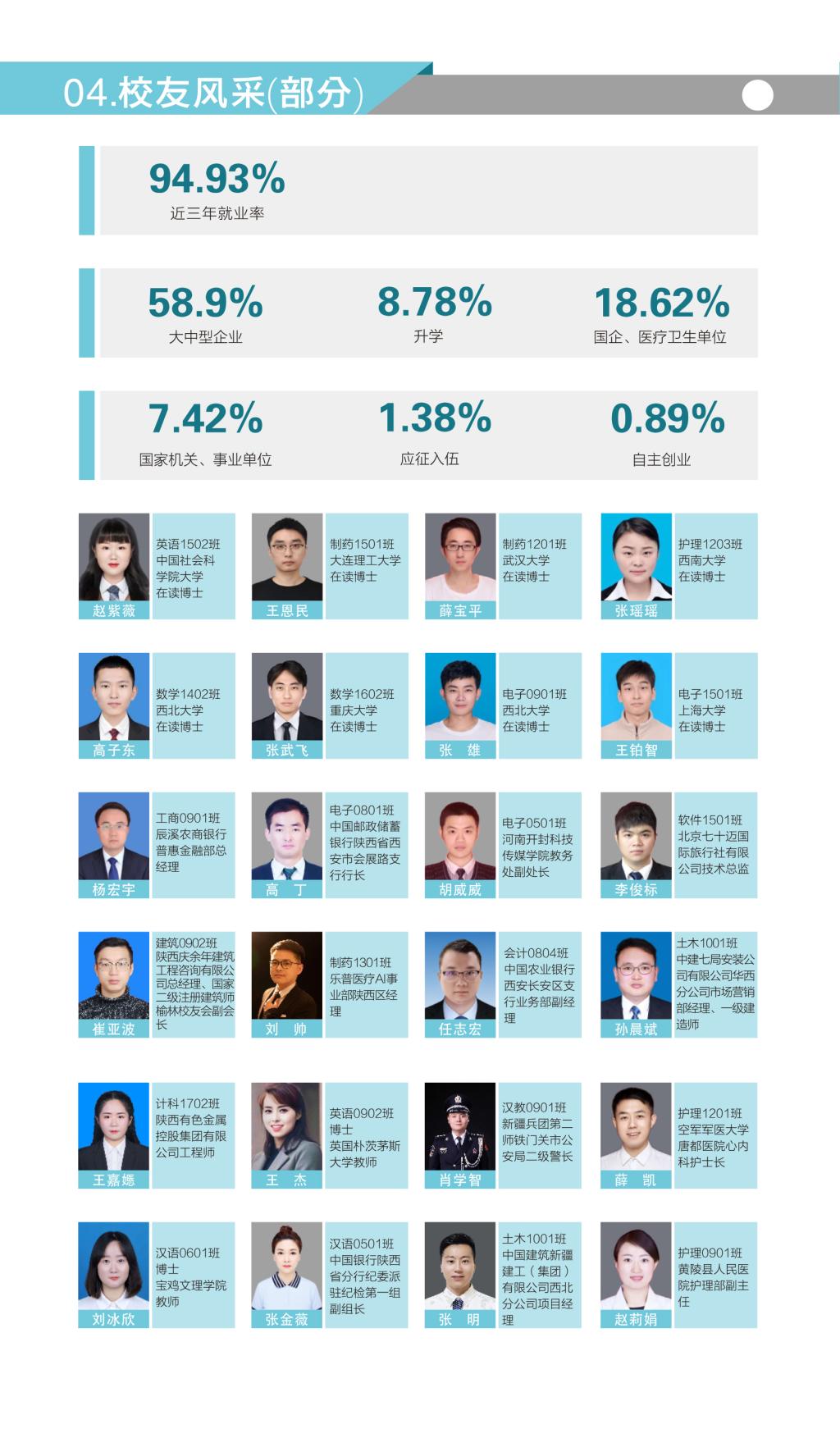 延安大学西安创新学院－2024年普通本科招生简章