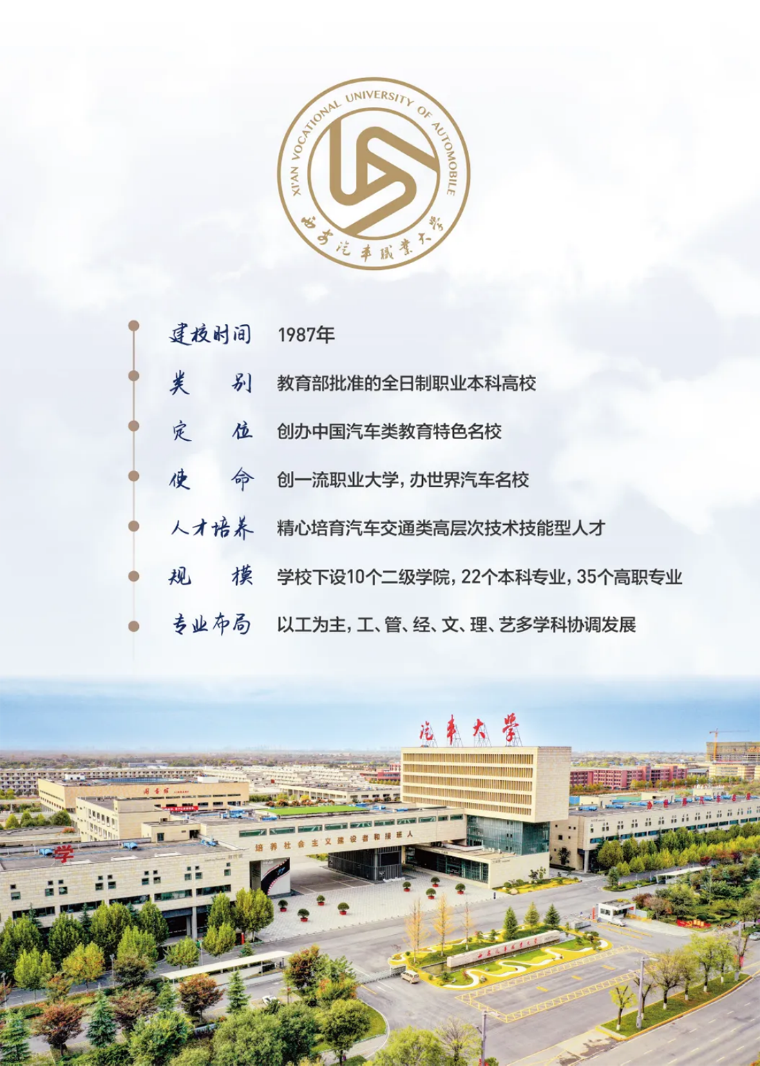 西安汽车职业大学2025年报考指南