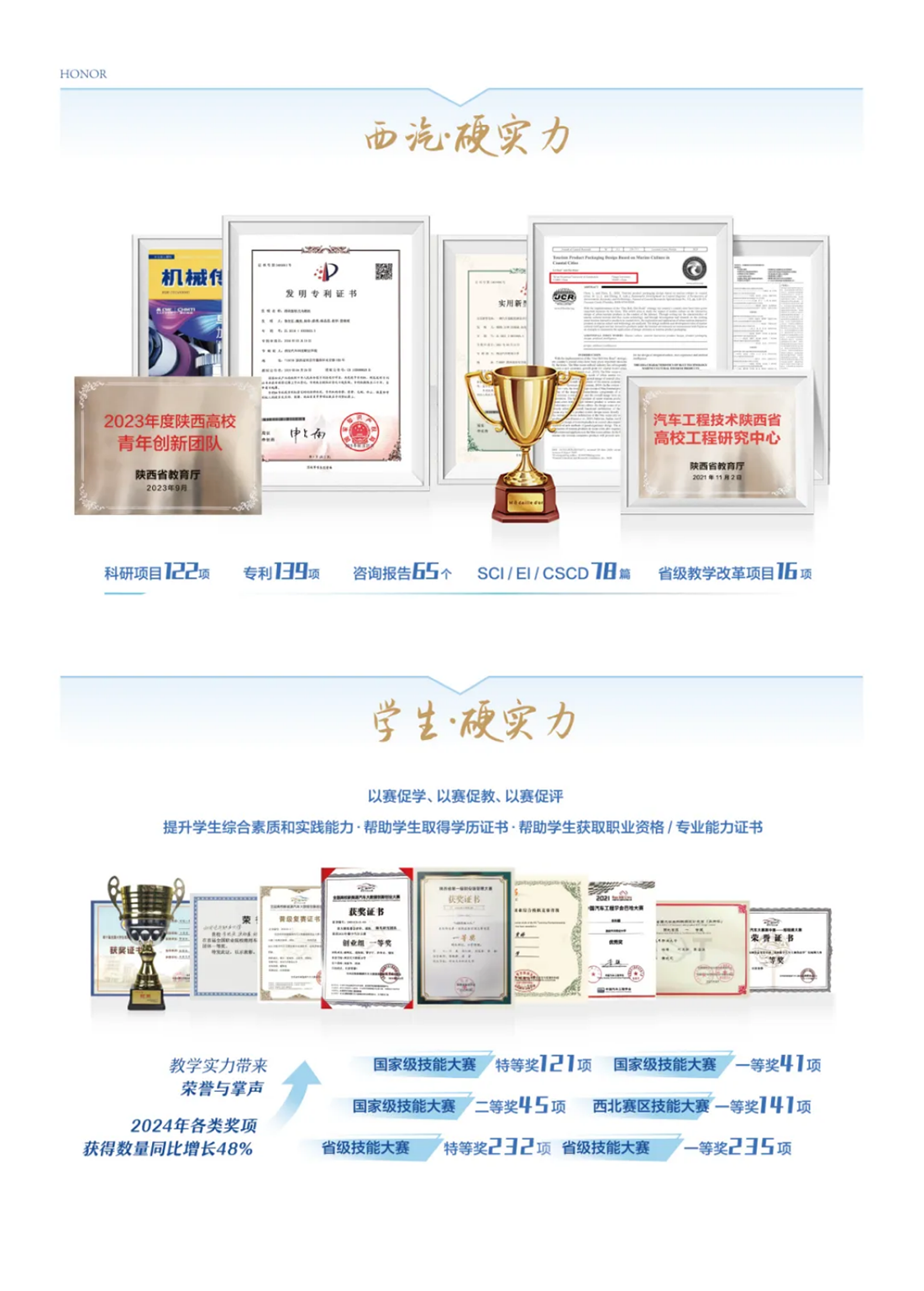 西安汽车职业大学2025年报考指南