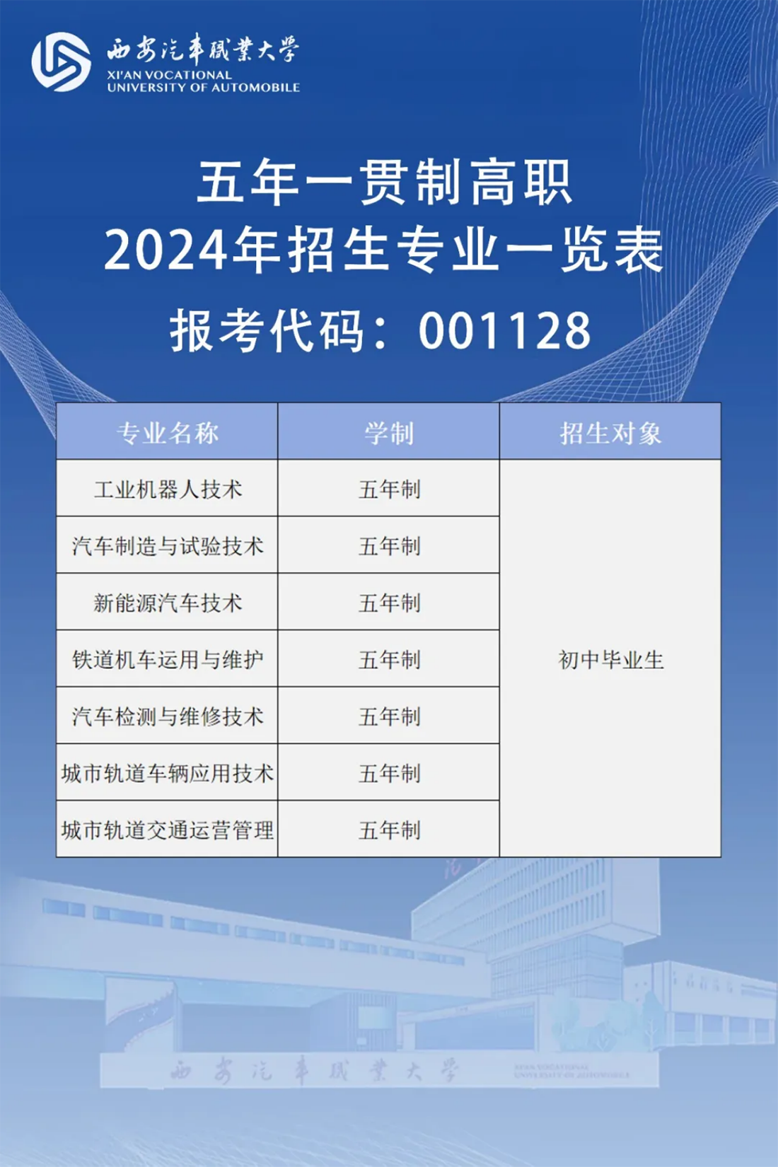 中考生，不必“挤”高考，读五年一贯制专科，让你直通本科！