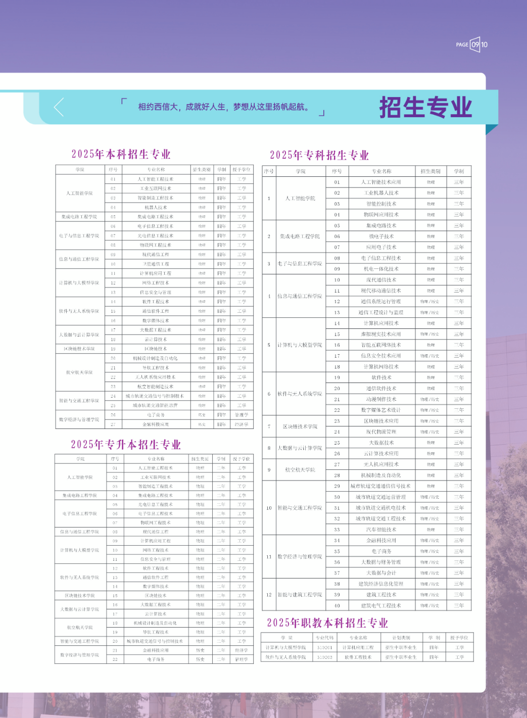 西安信息职业大学2025年招生简章