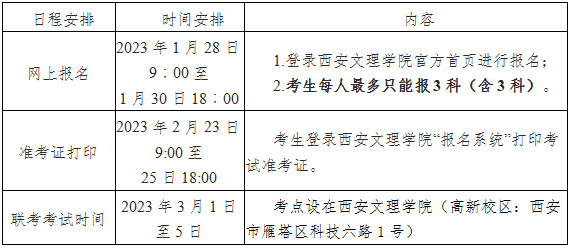 专业技能校际联考考试流程 专业技能校际联考考试流程