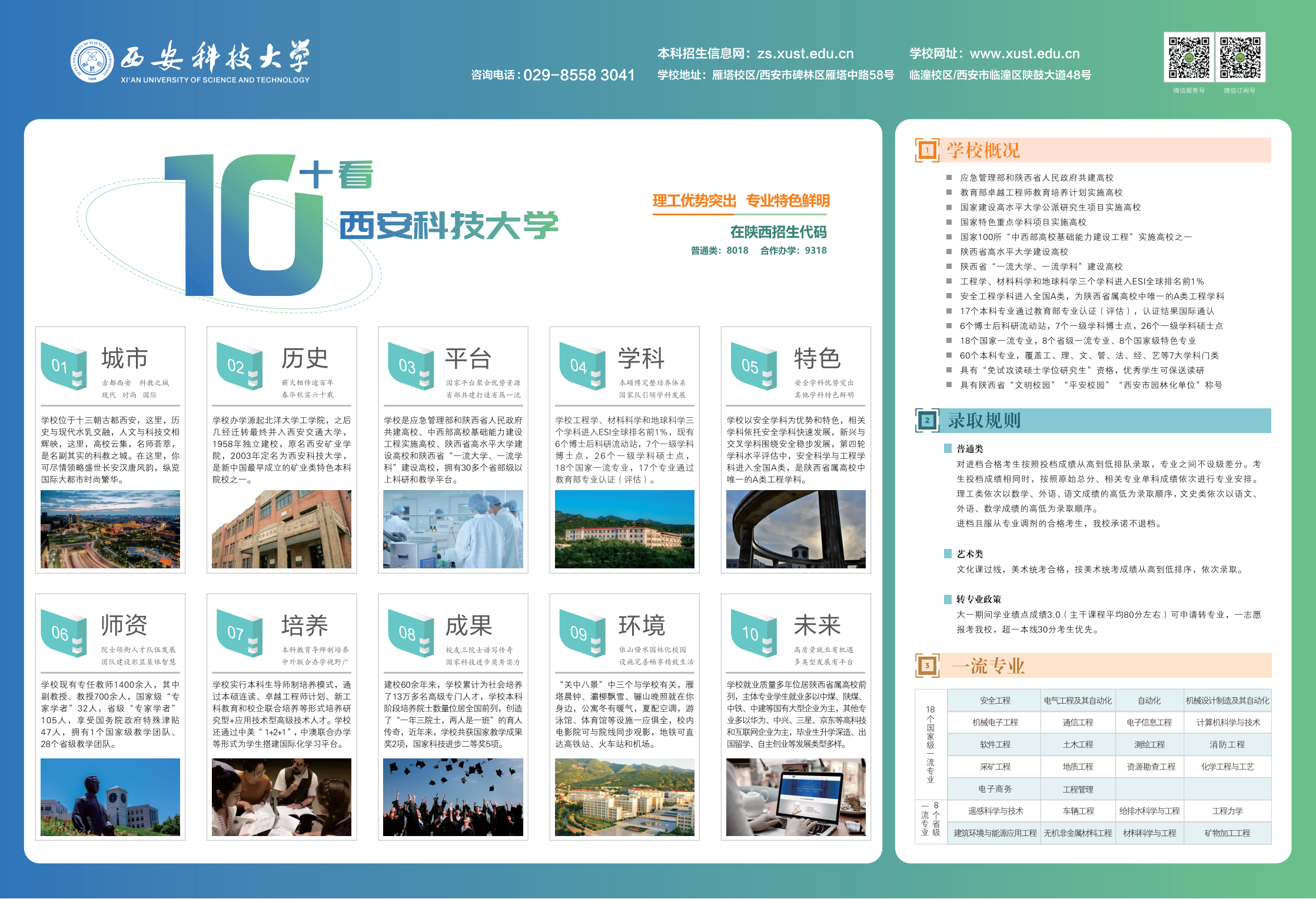 西安科技大学2022年招生计划及2021年录取分数位次-陕西