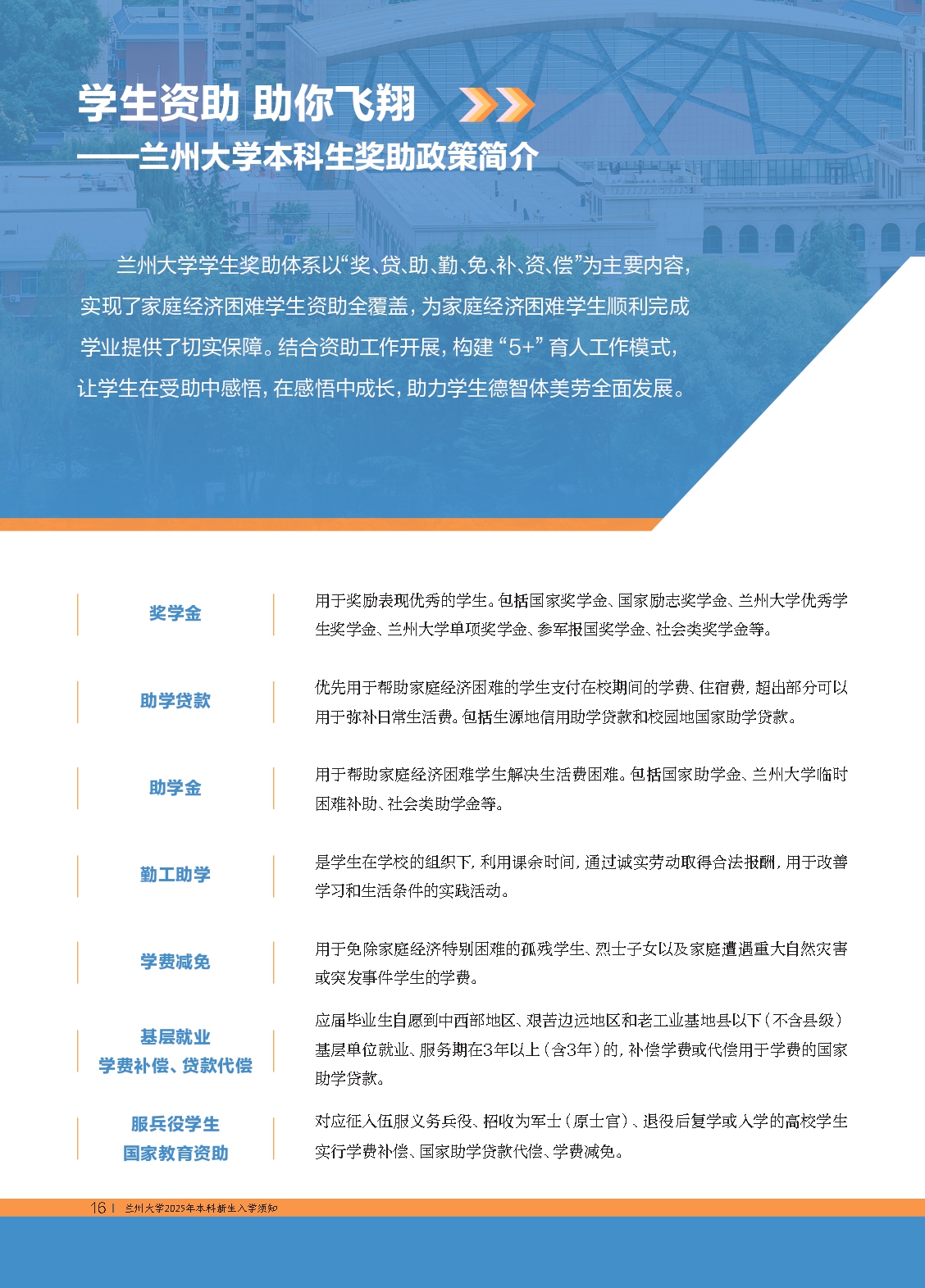 兰州大学2025年本科新生入学须知