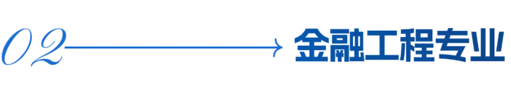 兰州财经大学－金融学院招生简章（2025年）