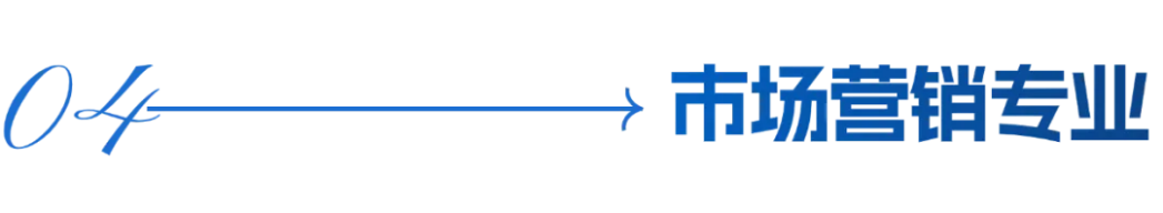 工商管理学院招生简章