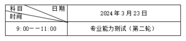 第二轮免试生专业能力测试