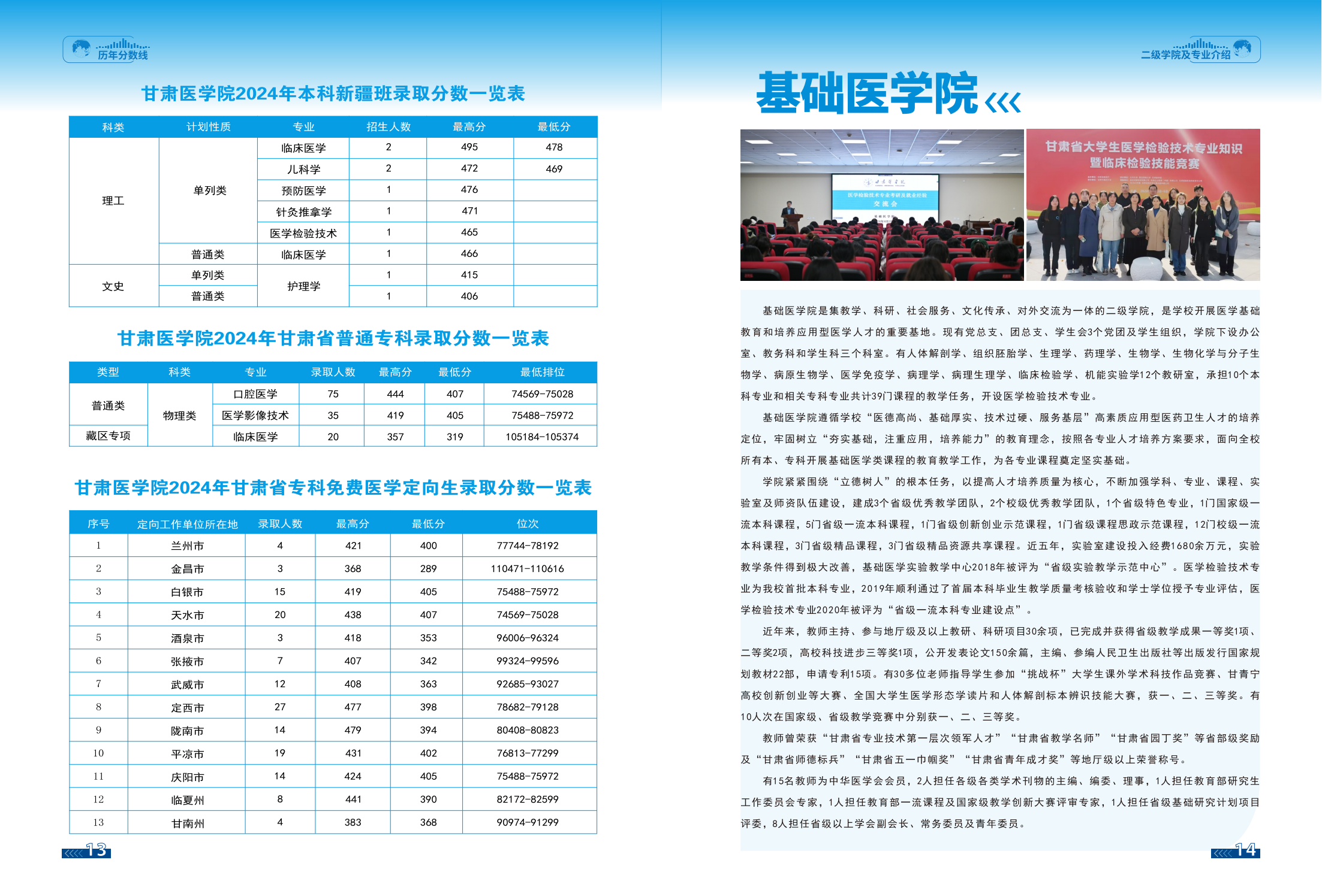 甘肃医学院2025年招生报考指南