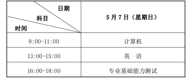 全省统一考试时间为2023年5月7日