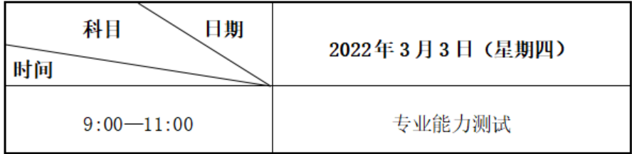 首轮全省统一专业能力测试时间为2022年3月3日