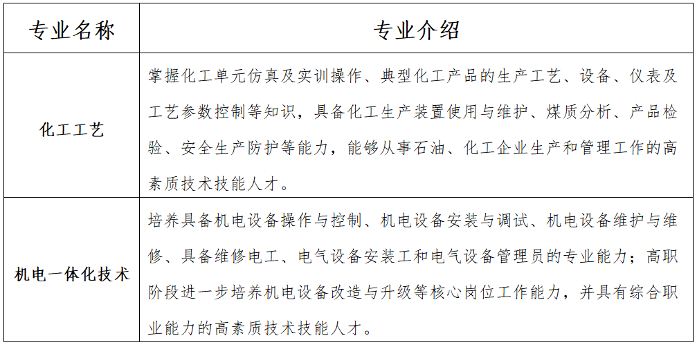 专业介绍 专业介绍