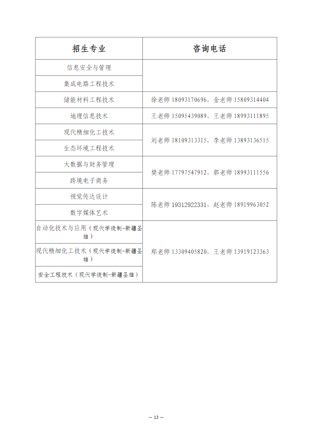 兰州资源环境职业技术大学－2025年高职（专科）升本科统一考试招生简章