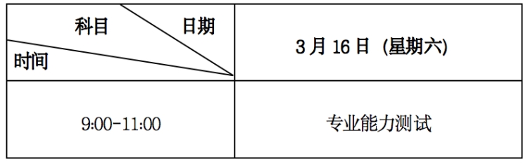 兰州博文科技学院2024年专升本免试生招生简章