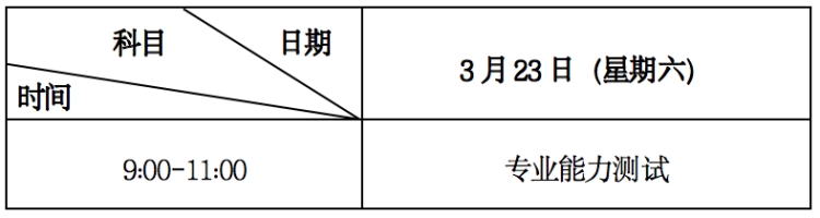 兰州博文科技学院2024年专升本免试生招生简章