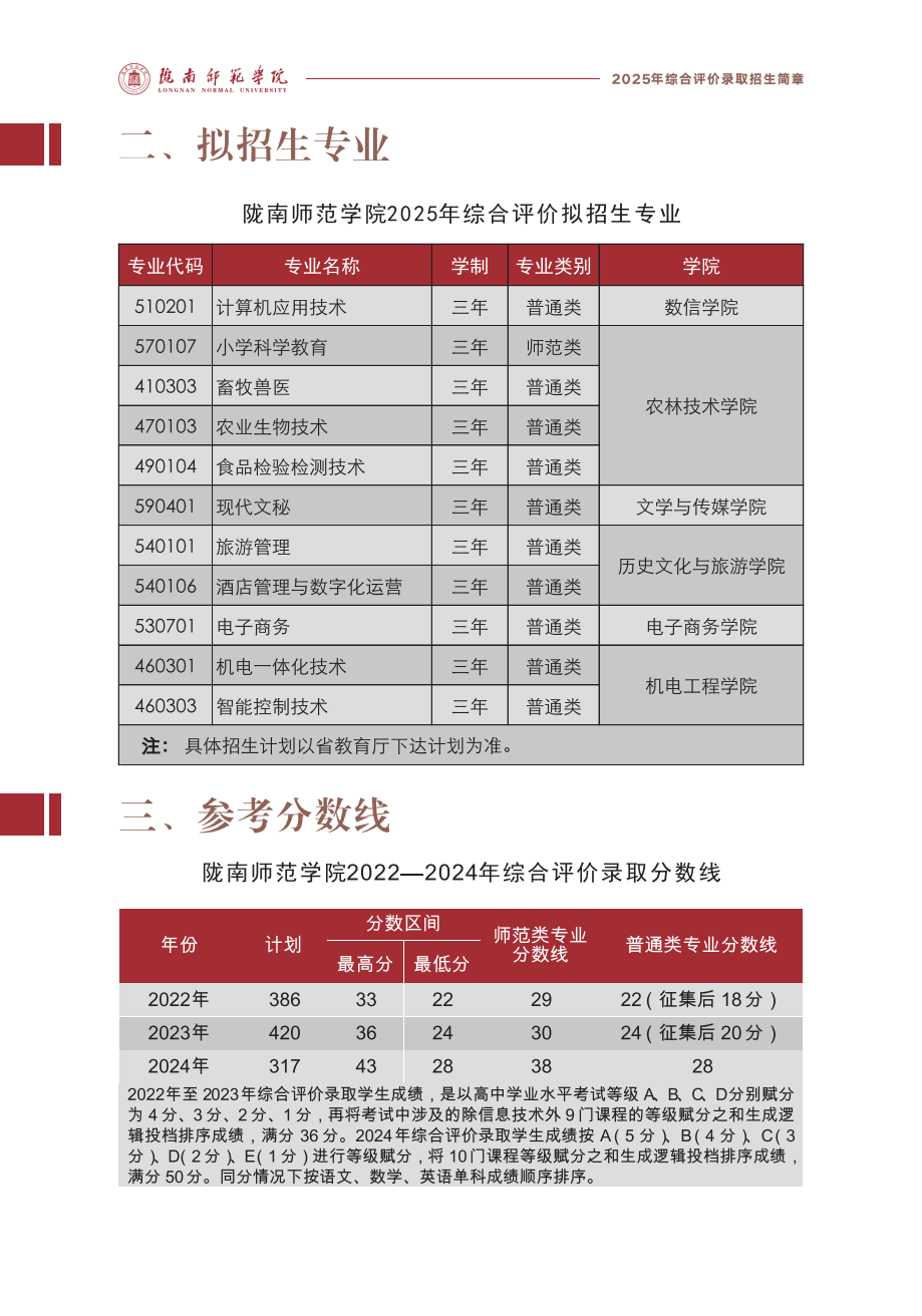 陇南师范学院2025年综合评价录取招生简章