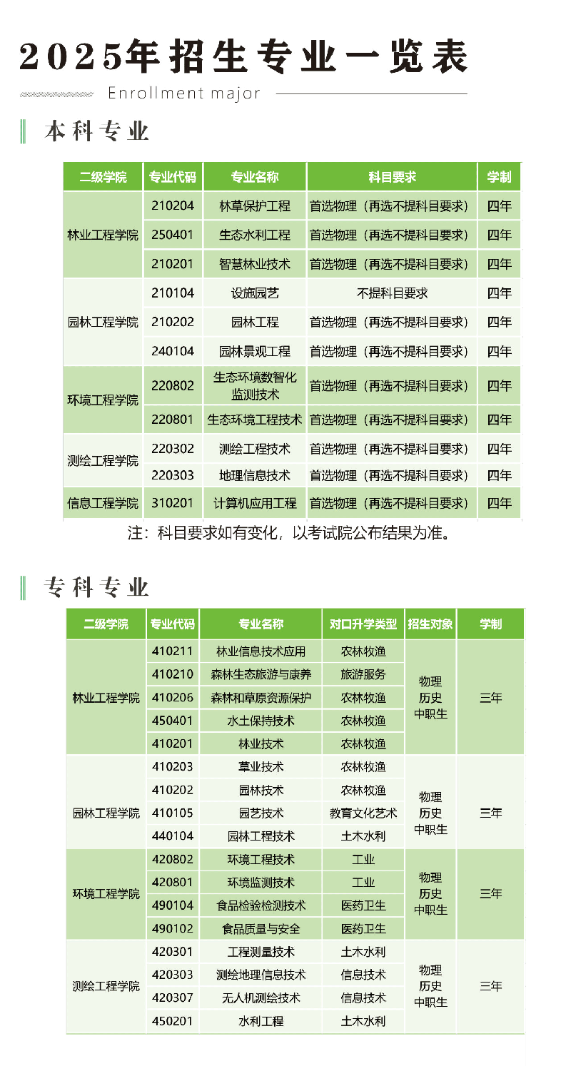 甘肃林业职业技术大学2025年招生简章