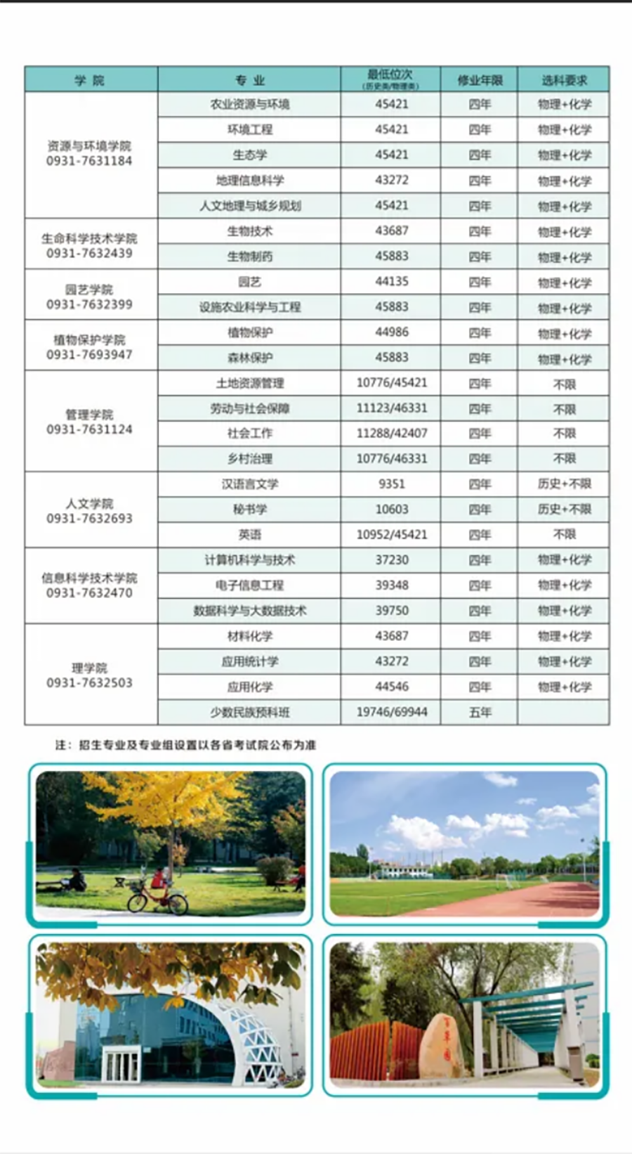 甘肃农业大学报考指南