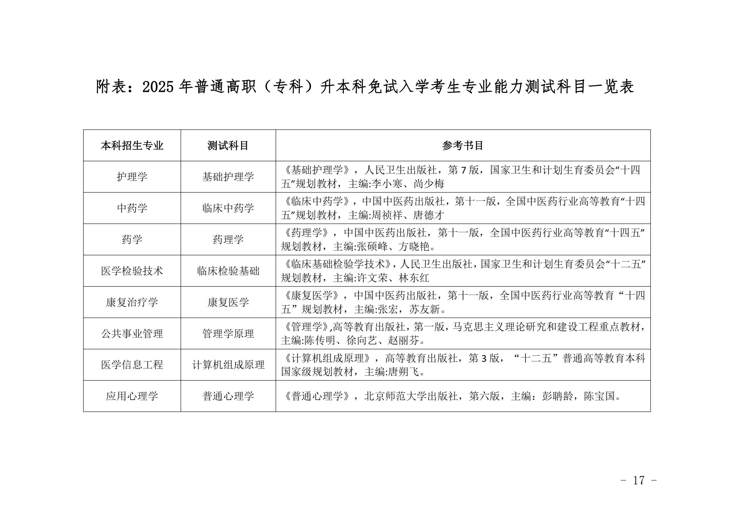 甘肃中医药大学2025年普通高等教育高职（专科）升本科招生简章