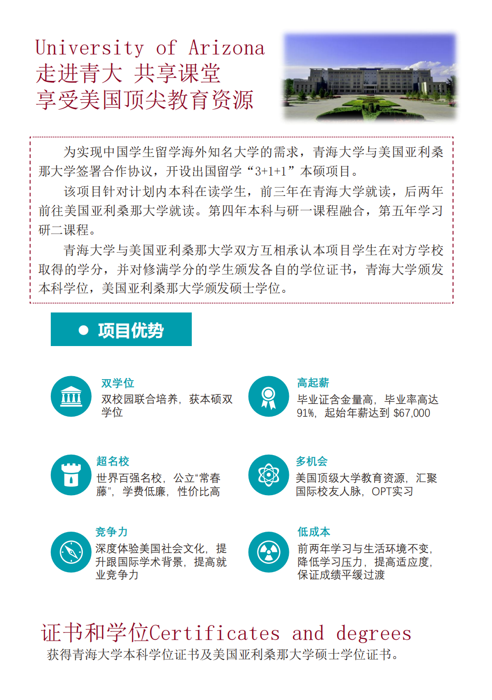 青海大学－UA（美国亚利桑那大学）-青大“3+1+1”招生简章（2025）