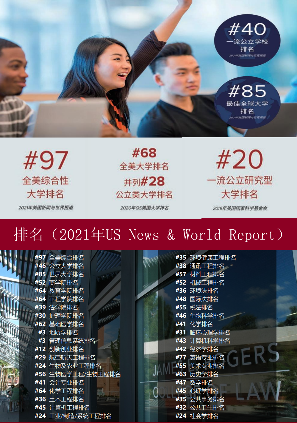 青海大学－UA（美国亚利桑那大学）-青大“3+1+1”招生简章（2025）