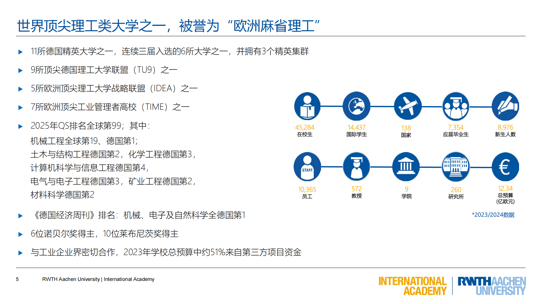 亚琛工业大学GEC联合培养项目（2025）